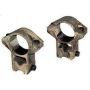 Крепление для прицелов 25,4/12/34 камуфляж