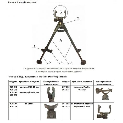 Сошки ЭСТ СТ4